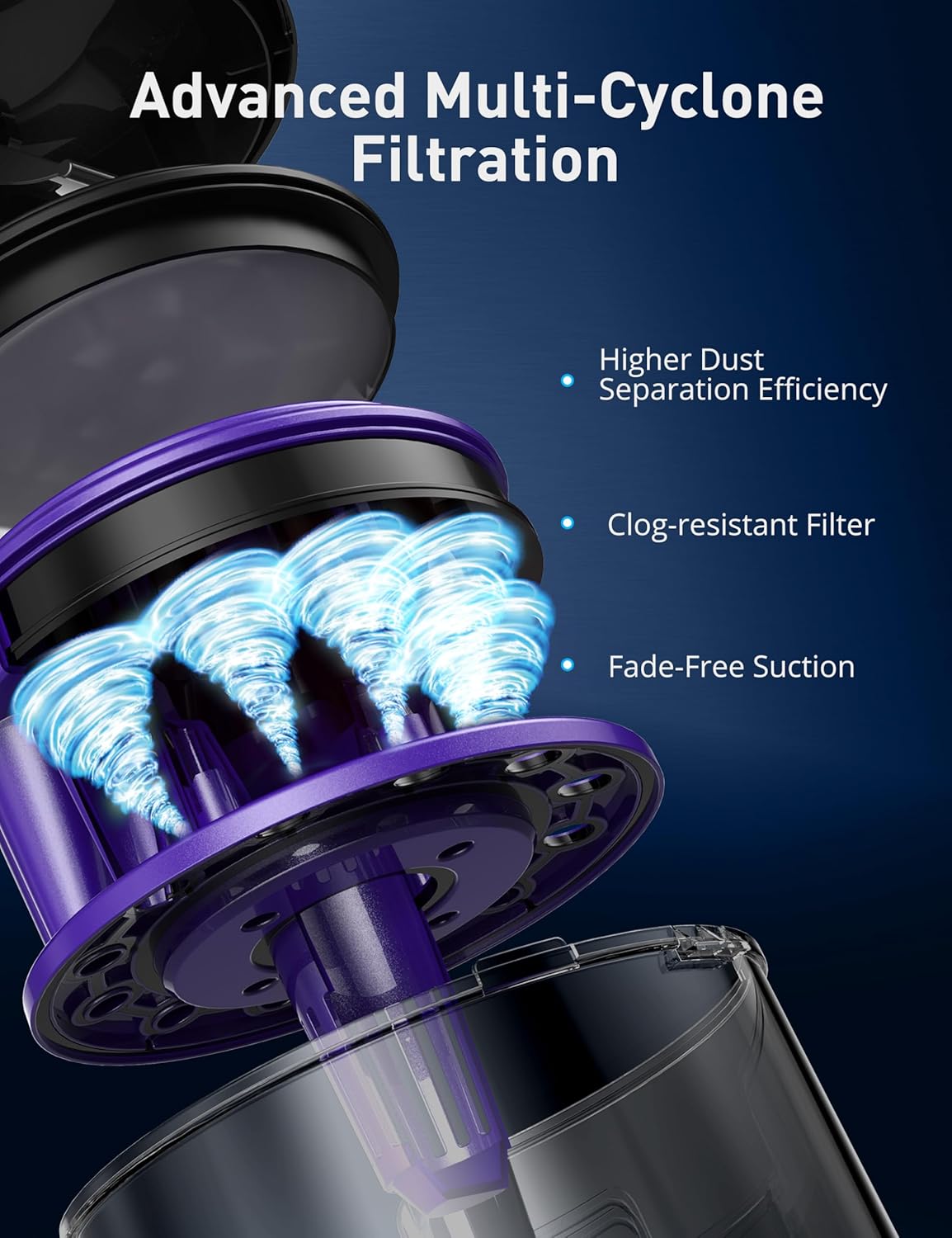 HawKam CA033 Canister Vacuum Cleaner, Bagless Vacuum Cleaner, Multi-Cyclonic Filtration, 2 Anti-Allergen HEPA Filters, 3.5QT Dust Cup, 4 Tools, Corded Vacuum for Hard Floor, Pet Hair, Wisteria