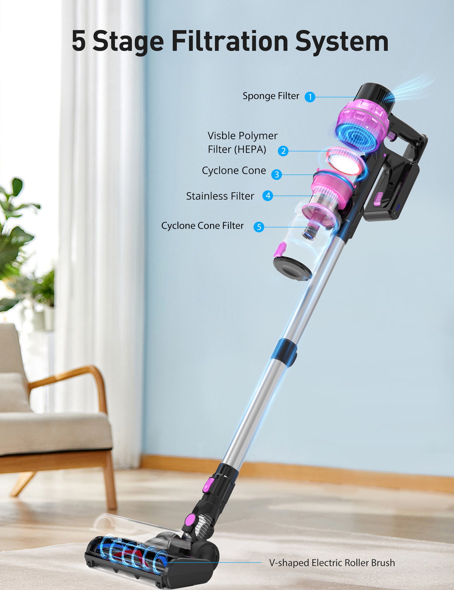 HawKam Cordless Vacuum Cleaner HK-CA007
