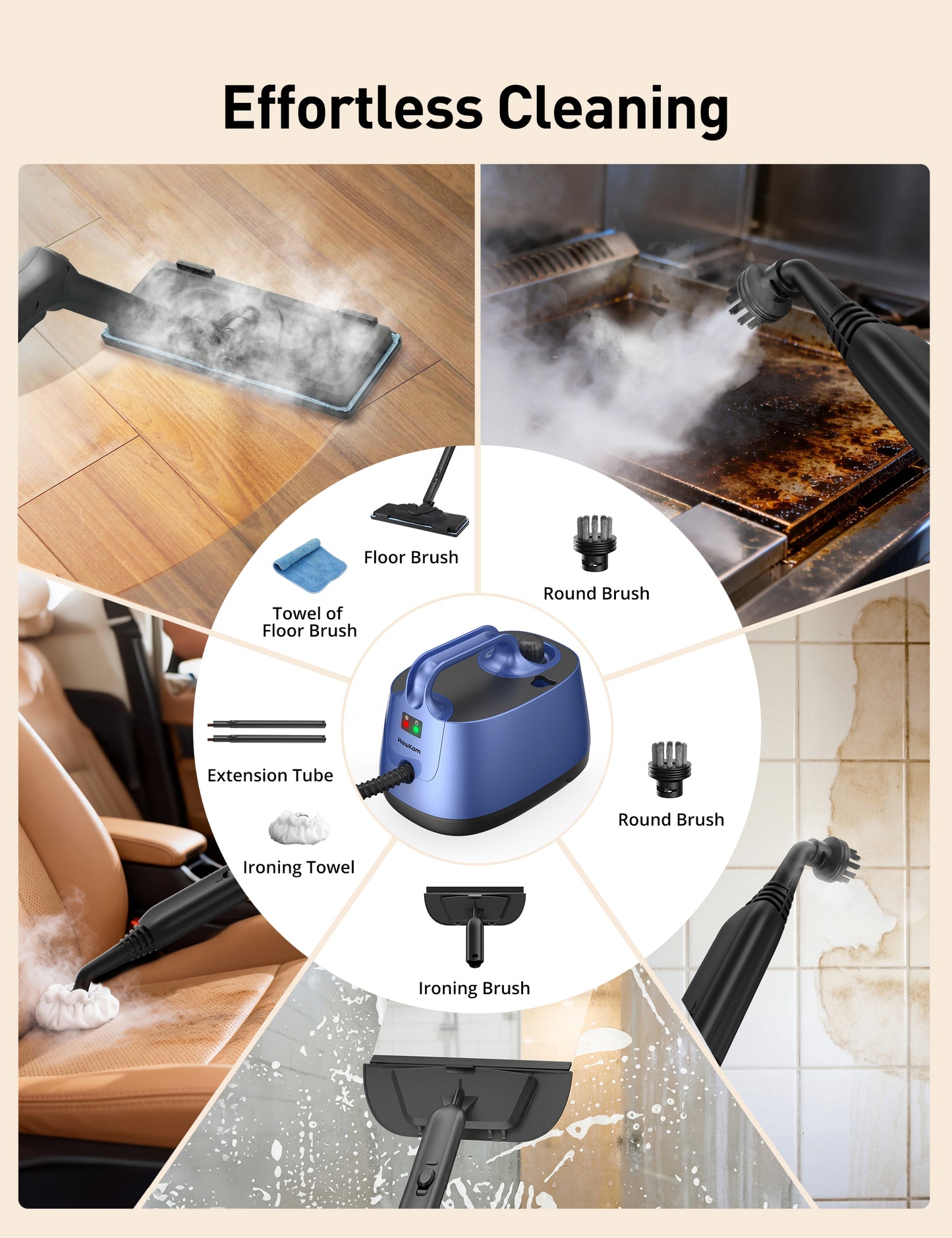 HawKam CA019 Steam Cleaner for Home, 293°F 58 PSI Powerful Multipurpose Handheld Steam Mop, 21 Attachments, 50Oz Capacity, Heavy Duty Steamer for Carpets, Floors, Cars, Tiles, Crack Cleaning, Turquoise