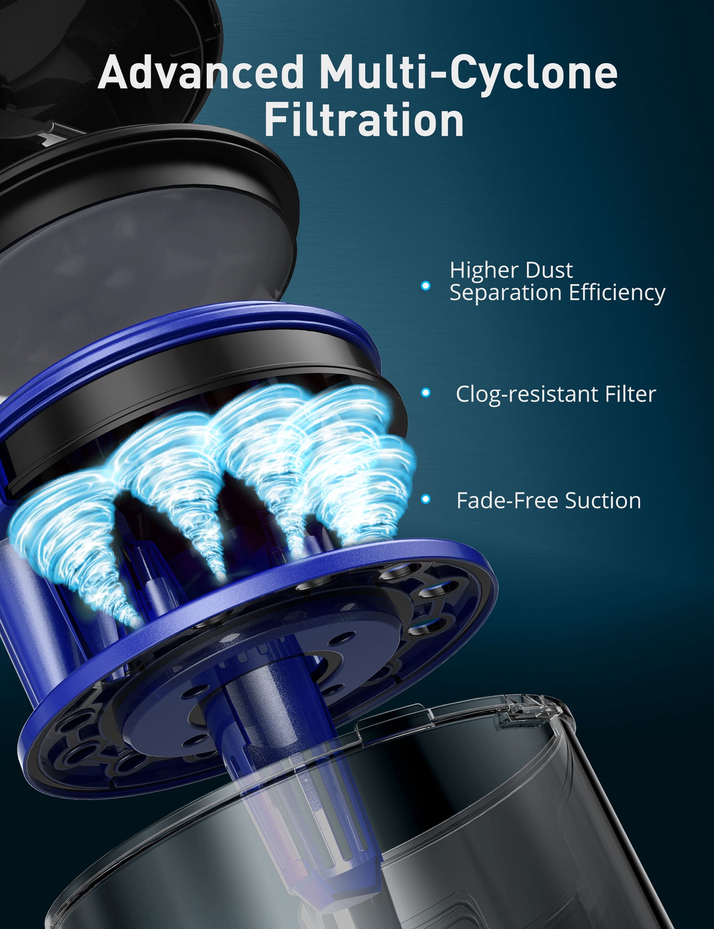 HawKam CA033 Canister Vacuum Cleaner, Bagless Vacuum Cleaner, Multi-Cyclonic Filtration, 2 Anti-Allergen HEPA Filters, 3.5QT Dust Cup, 4 Tools, Corded Vacuum for Hard Floor, Pet Hair, Wisteria
