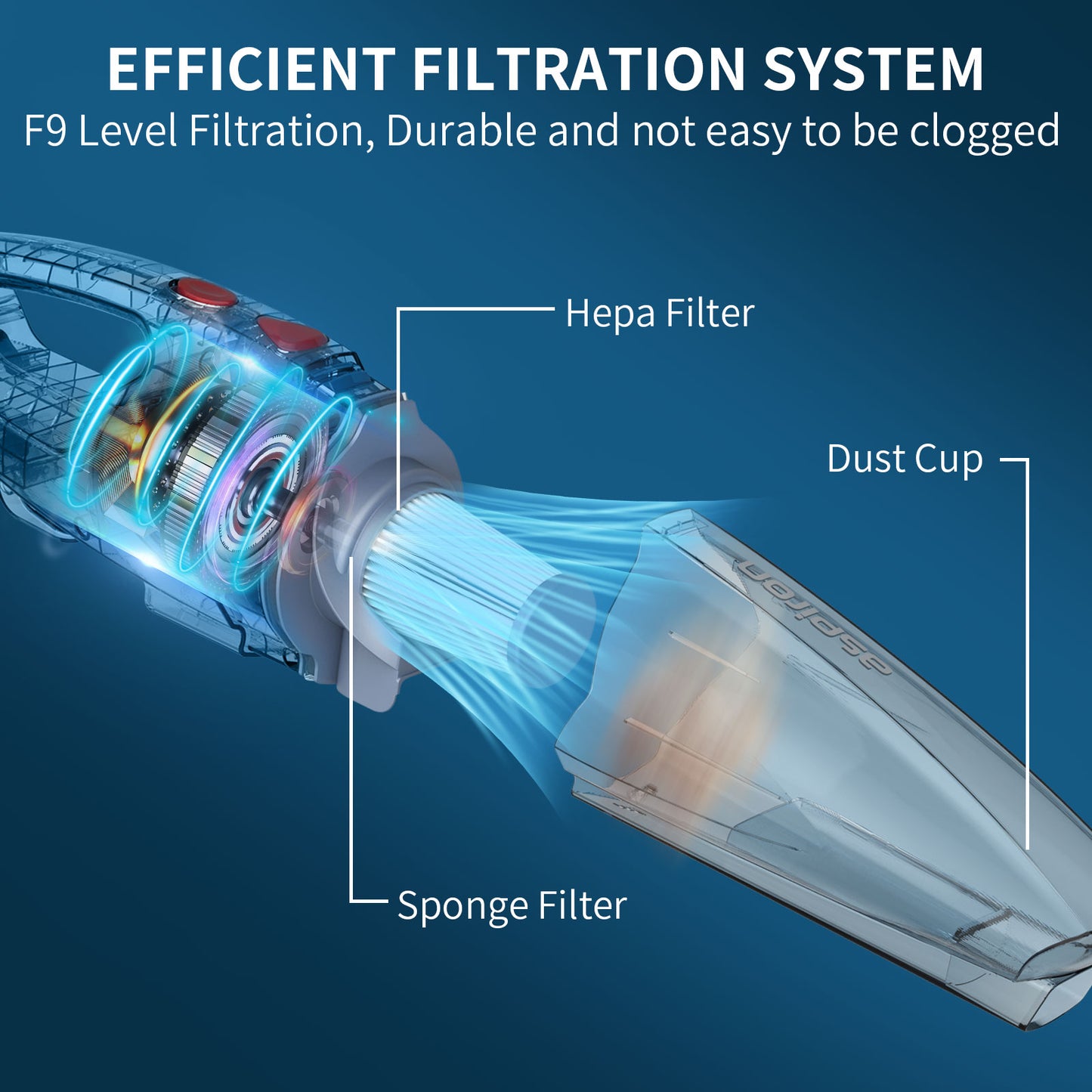 Hawkam Corded Handheld Lightweight Bagless Vacuum Cleaner with 20kPa Powerful Suction