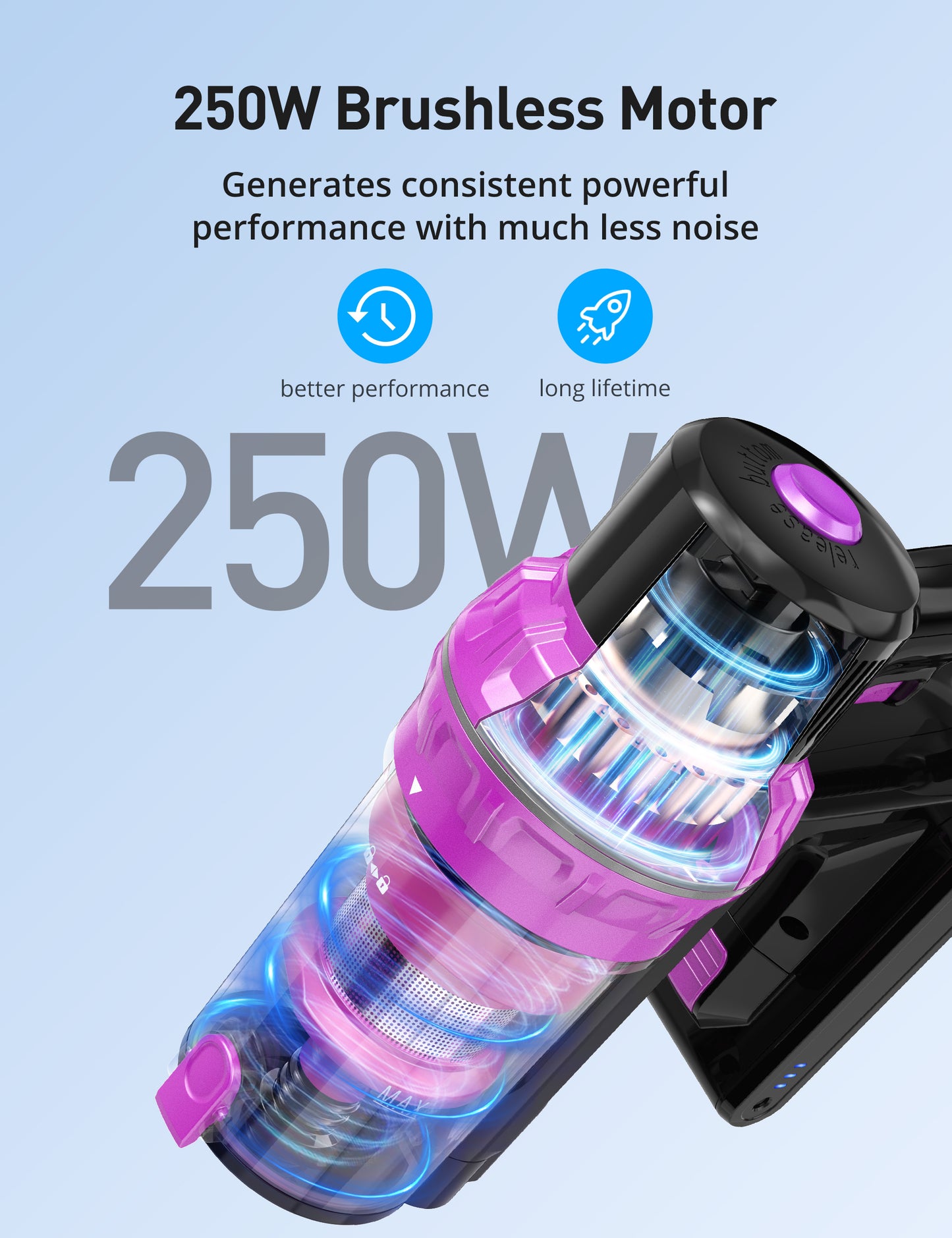 HawKam Cordless Vacuum Cleaner HK-CA007