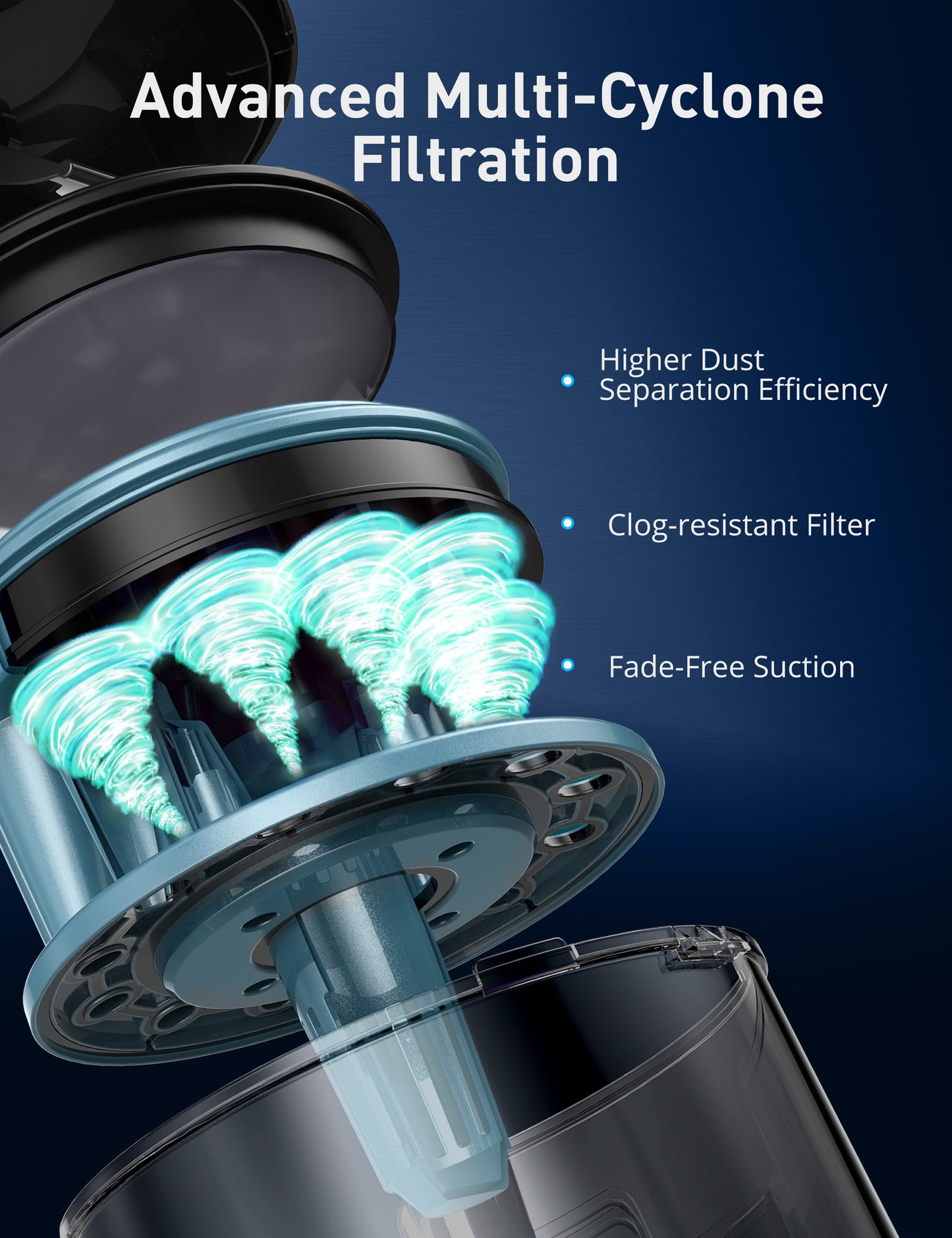 HawKam CA033 Canister Vacuum Cleaner, Bagless Vacuum Cleaner, Multi-Cyclonic Filtration, 2 Anti-Allergen HEPA Filters, 3.5QT Dust Cup, 4 Tools, Corded Vacuum for Hard Floor, Pet Hair, Wisteria