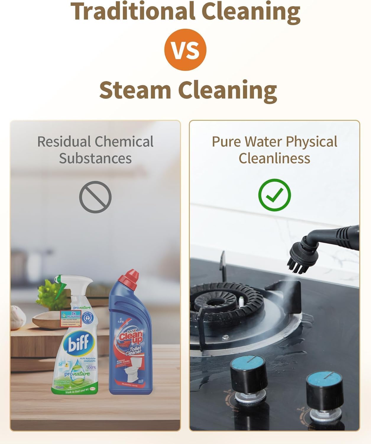 HawKam Multipurpose Steam Mop Cleaner for Home Use