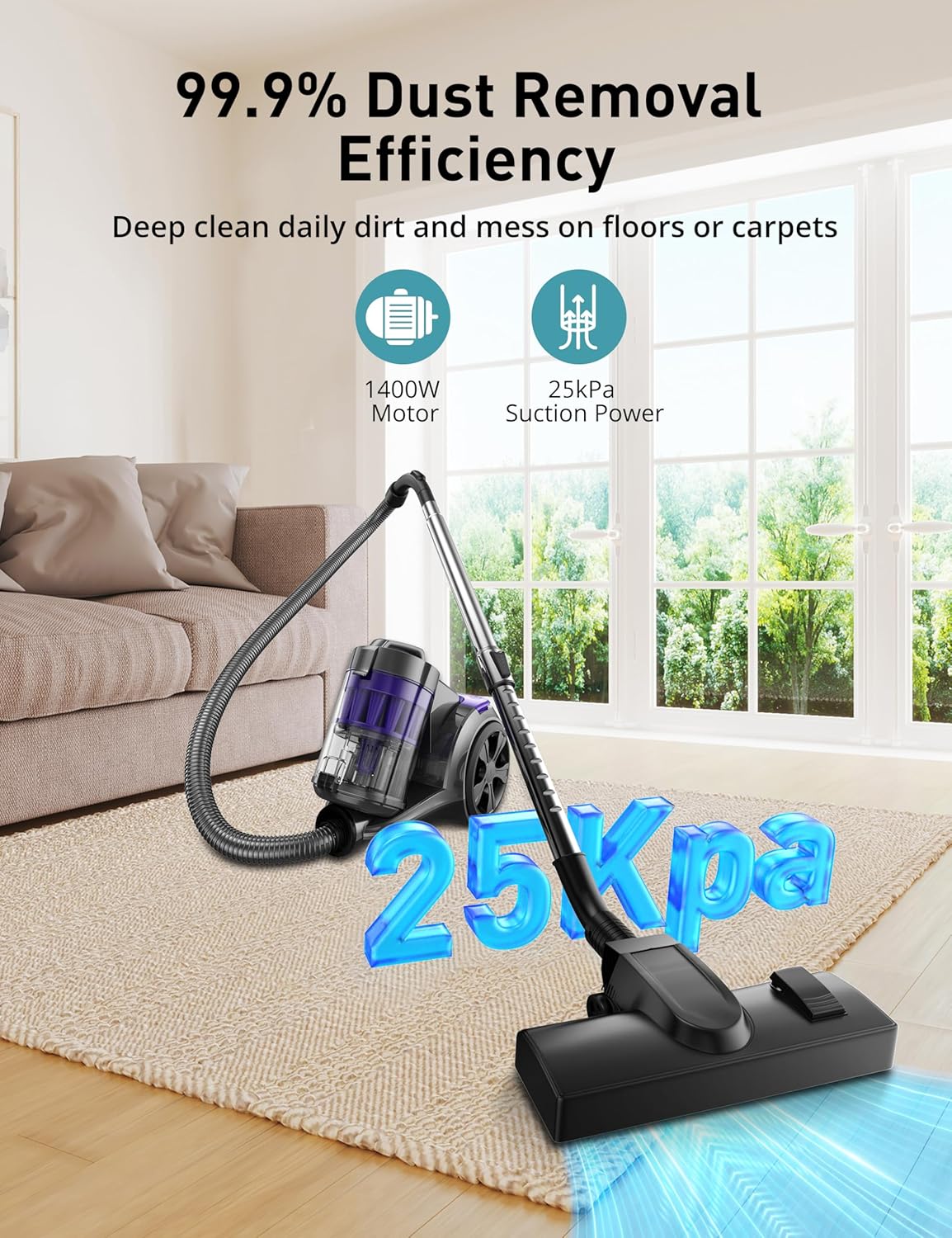HawKam CA033 Canister Vacuum Cleaner, Bagless Vacuum Cleaner, Multi-Cyclonic Filtration, 2 Anti-Allergen HEPA Filters, 3.5QT Dust Cup, 4 Tools, Corded Vacuum for Hard Floor, Pet Hair, Wisteria