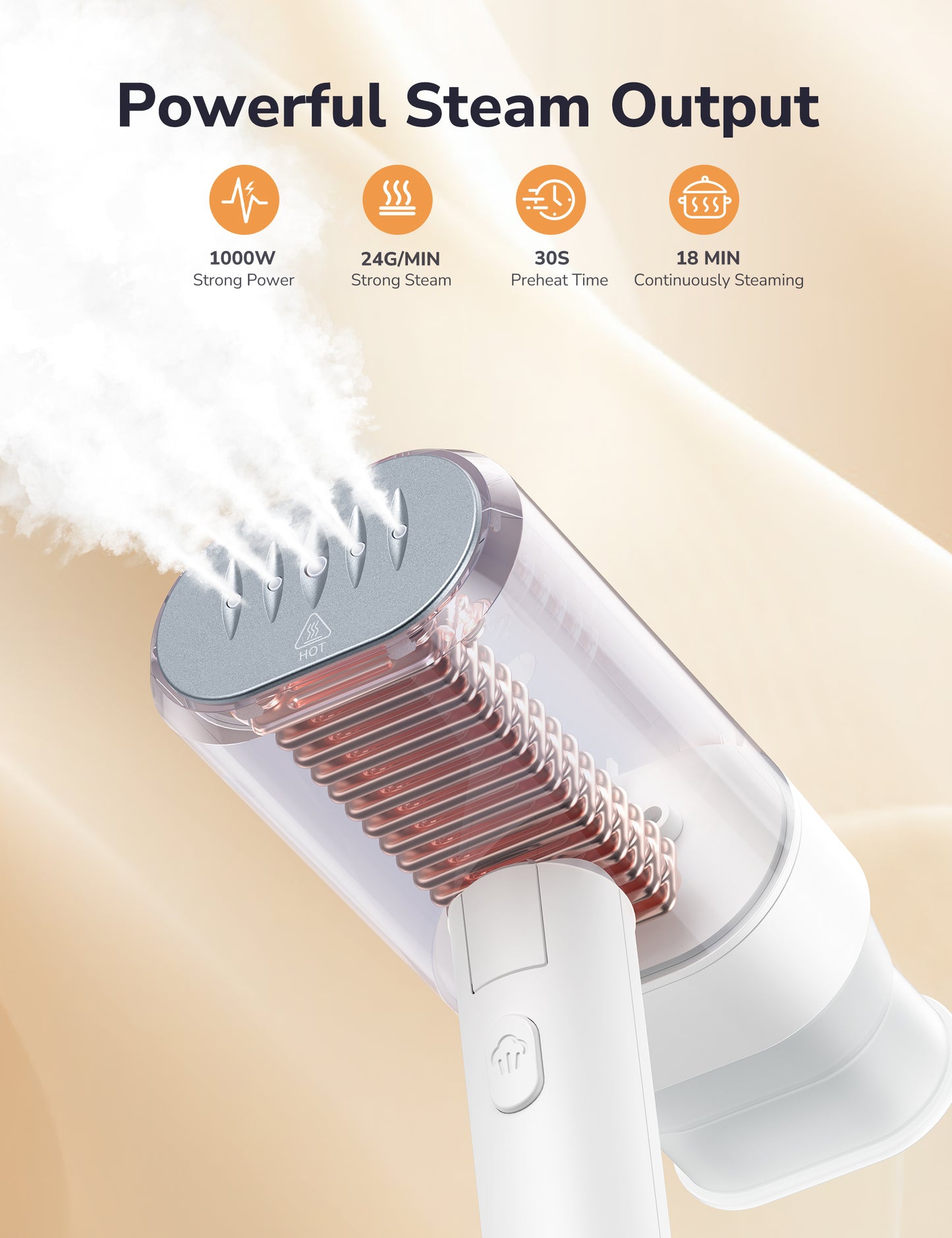 Hawkam 2-in-1 Compact Steam Irons with 220ml Water Tank