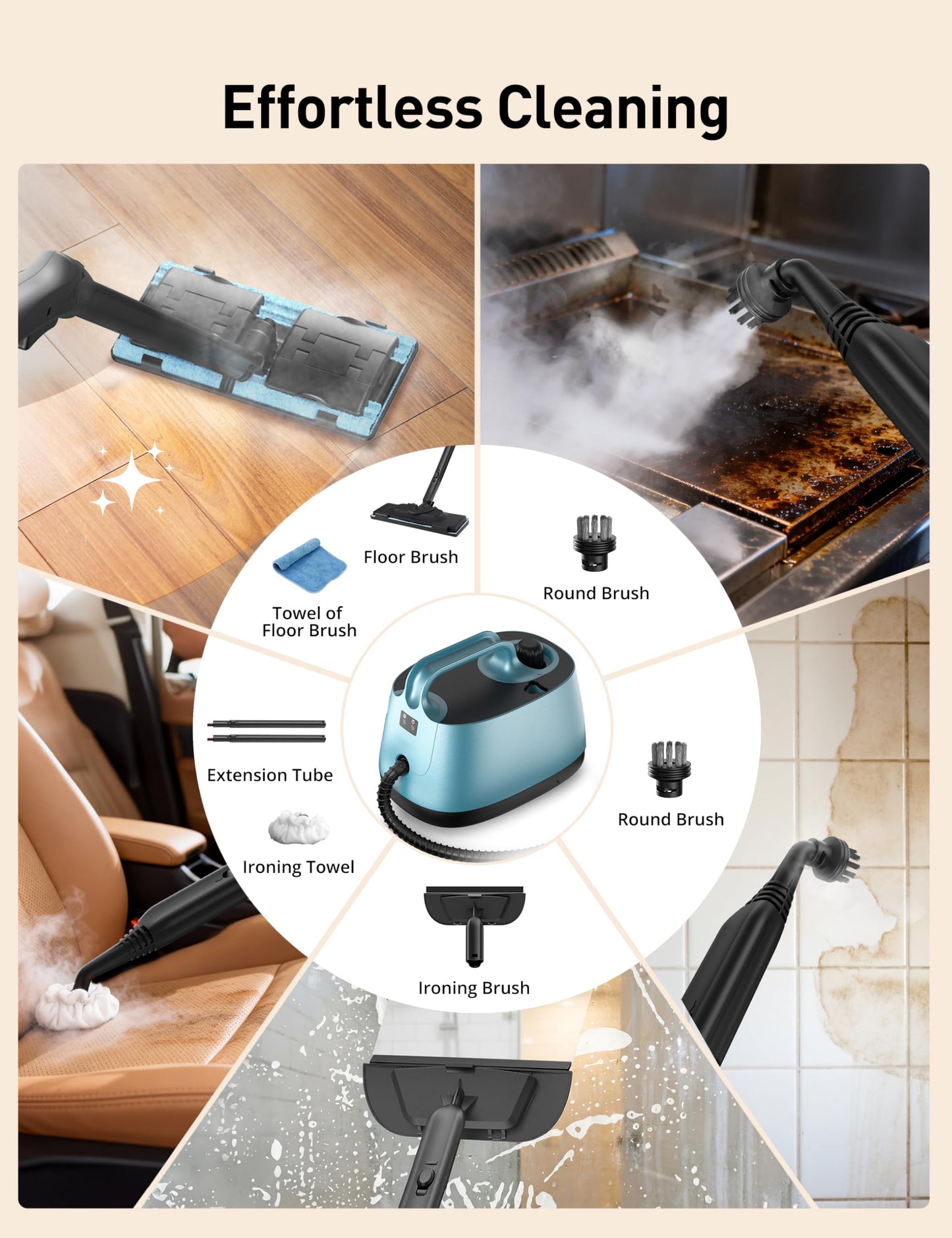 HawKam CA019 Steam Cleaner for Home, 293°F 58 PSI Powerful Multipurpose Handheld Steam Mop, 21 Attachments, 50Oz Capacity, Heavy Duty Steamer for Carpets, Floors, Cars, Tiles, Crack Cleaning, Turquoise