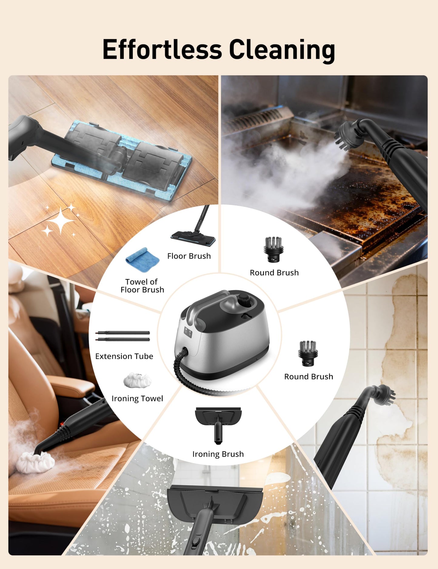 HawKam CA019 Steam Cleaner for Home, 293°F 58 PSI Powerful Multipurpose Handheld Steam Mop, 21 Attachments, 50Oz Capacity, Heavy Duty Steamer for Carpets, Floors, Cars, Tiles, Crack Cleaning, Turquoise